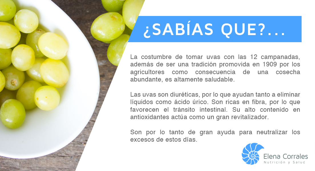Venta anticipada jamón ventajoso Las 12 uvas y su significado – Blog Elena Corrales | Nutrición y Salud