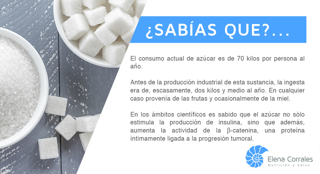 58. OTRO PELIGRO DEL AZÚCAR