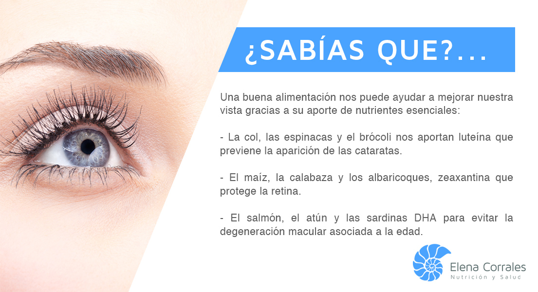 Los alimentos que protegen la vista – Blog Elena Corrales | Nutrición y ...